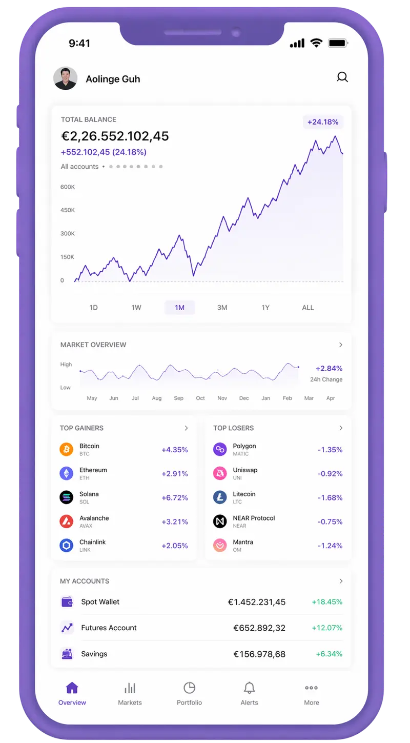 Application mobile pour gérer facilement vos investissements