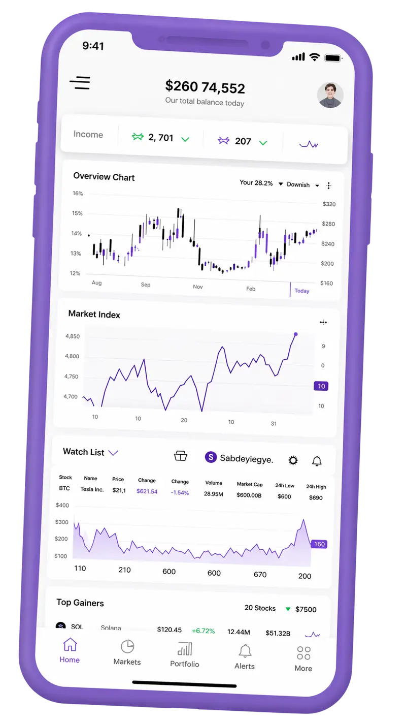 Application mobile pour gérer facilement vos investissements